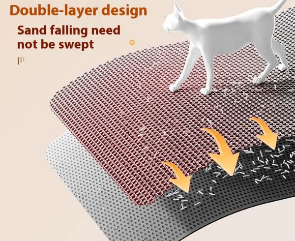 Clean Paws Litter Mat