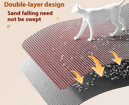 Clean Paws Litter Mat