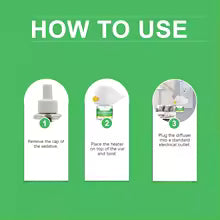 Dogs Calming Diffuser Kit